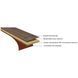 Ламінат Floorex Dnipro Herringbone ялинка 10x60 см 571643 фото 5